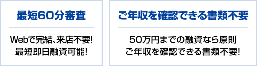 最短60分審査／ご年収を確認できる書類不要