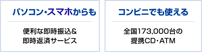 パソコン・携帯からも／コンビニでも使える