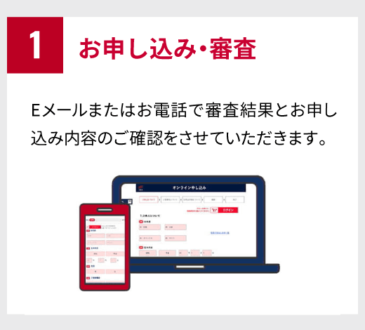 事業の拡大・資金繰りに活用したい