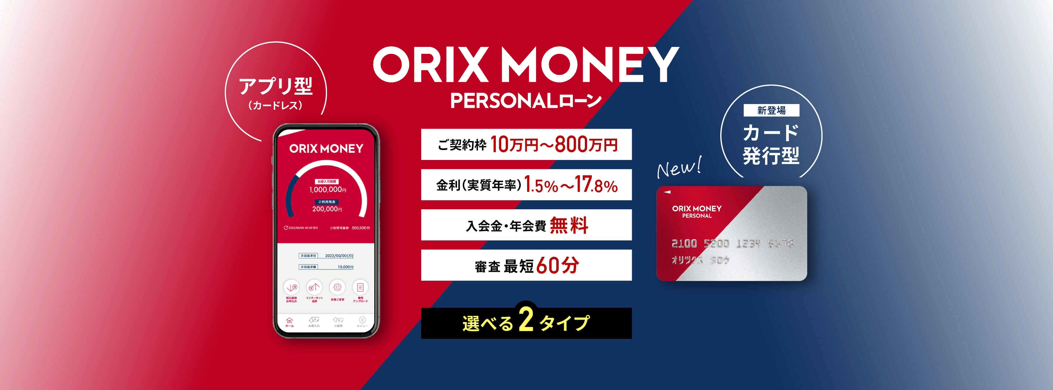 ORIX オリックス・クレジット