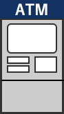 コンビニATM