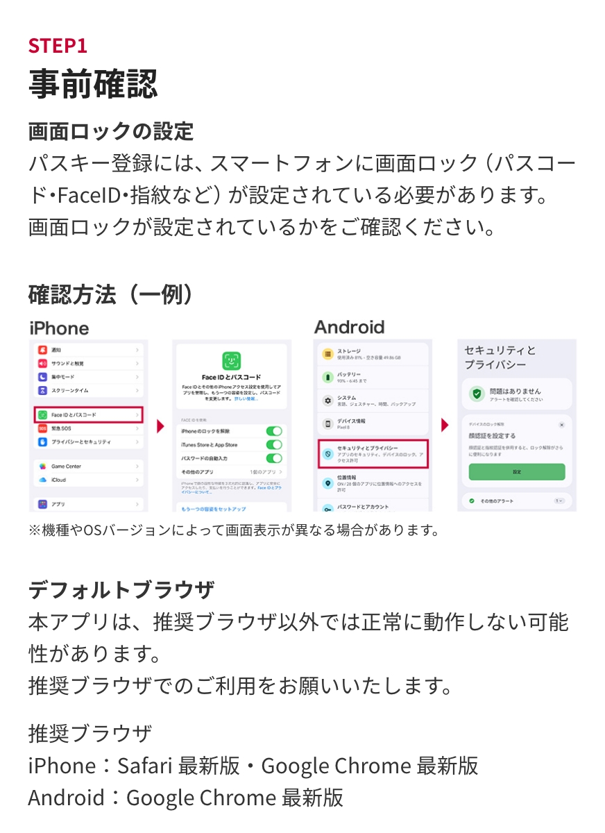STEP1 事前設定方法