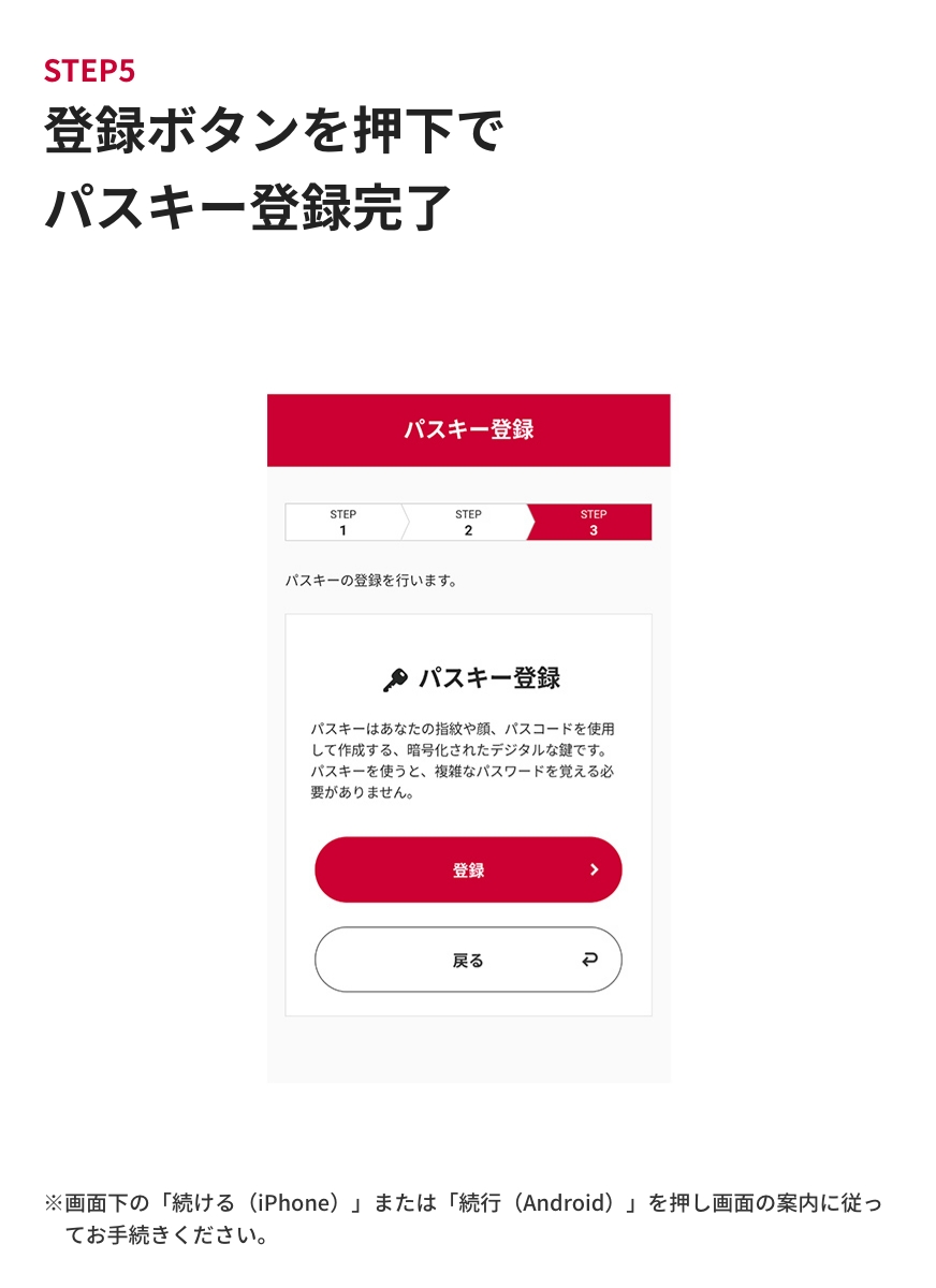 STEP5 パスキー登録完了