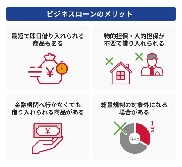 ビジネスローンのメリット