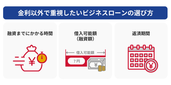金利以外で重視したいビジネスローンの選び方