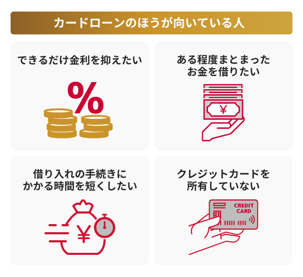 カードローンのほうが向いている人