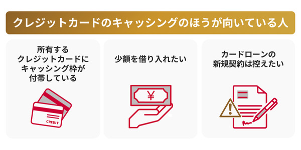 クレジットカードのキャッシングのほうが向いている人