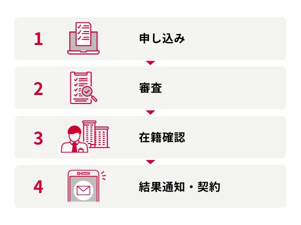 在籍確認が行われるタイミング