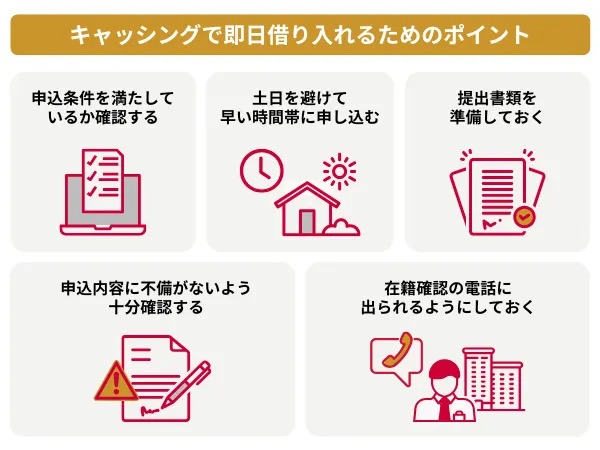 キャッシングで即日借り入れるためのポイント