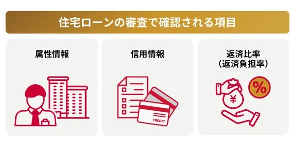 住宅ローンの審査で確認される項目