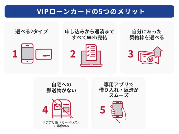 VIPローンカードの5つのメリット