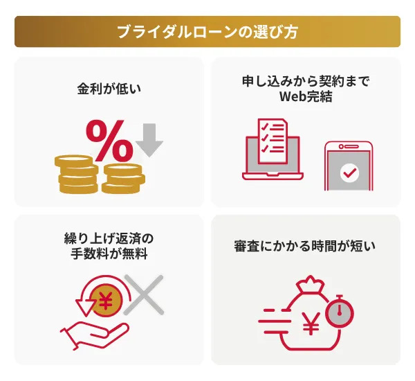 ブライダルローンの選び方