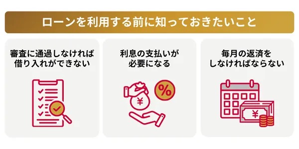 ローンを利用する前に知っておきたいこと