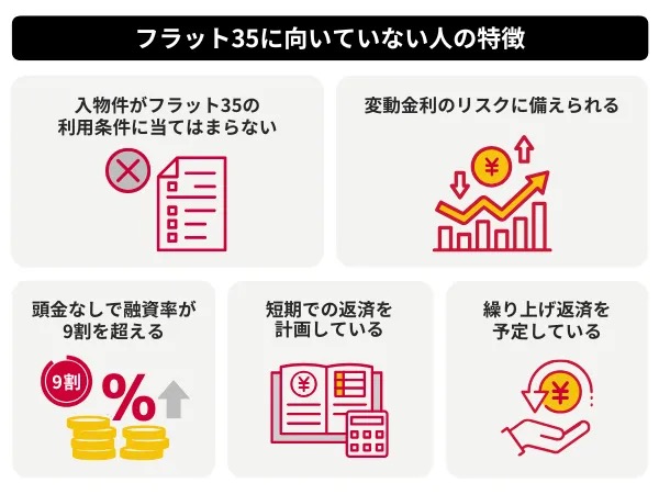 フラット35に向いていない人の特徴