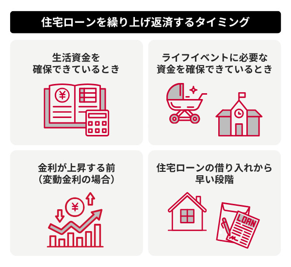 住宅ローンを繰り上げ返済するタイミング