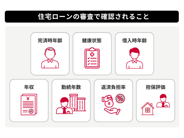 住宅ローンの審査で確認されること