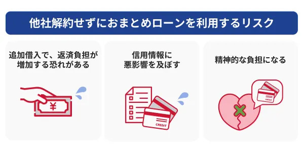 他社解約せずにおまとめローンを利用するリスク