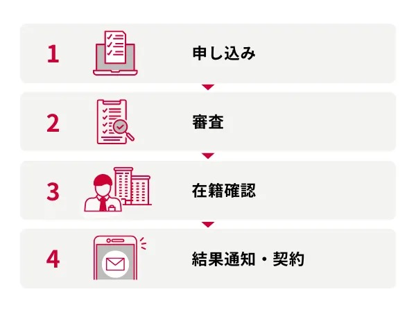 在籍確認が行われるタイミング
