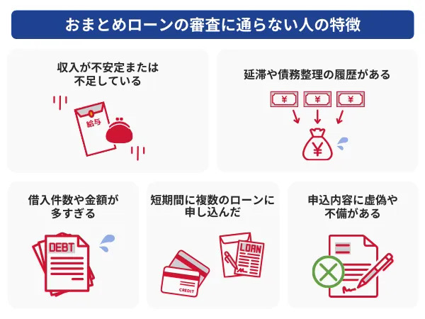 おまとめローンの審査に通らない人の特徴