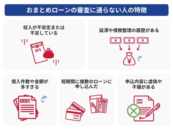 おまとめローンの審査に通らない人の特徴